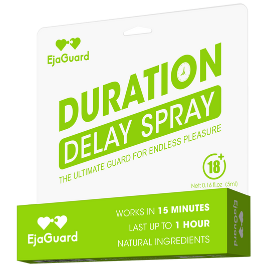 EjaGuard Duration Delay Spray packaging. Highlights key features including natural ingredients, effectiveness within 15 minutes, and lasting up to 1 hour. Designed for enhanced pleasure and control, with a sleek green and white branding.