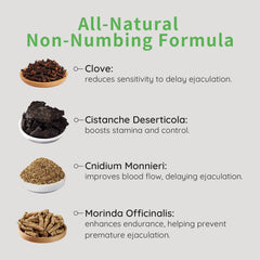 EjaGuard has the all-natural non-numbing formula.