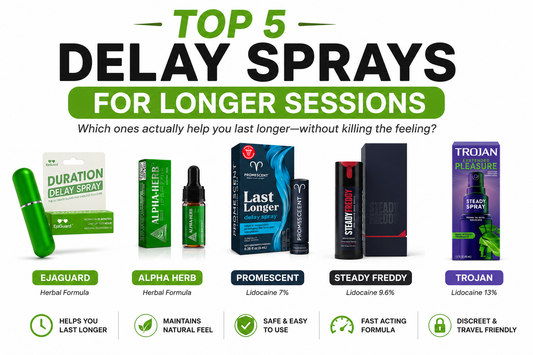 Best Delay Sprays for Long Sessions