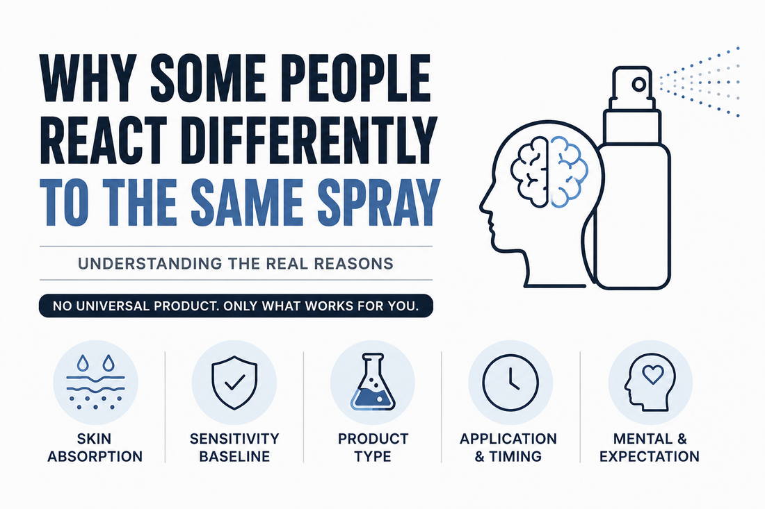 Why some people react differently to the same delay spray
