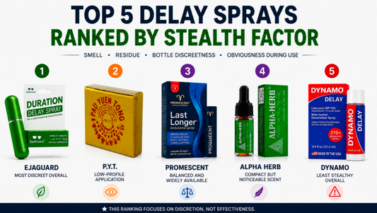 2026 Top 5 Delay Sprays Ranked by Stealth Factor