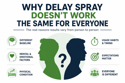 Why Delay Spray Doesn’t Work The Same For Everyone
