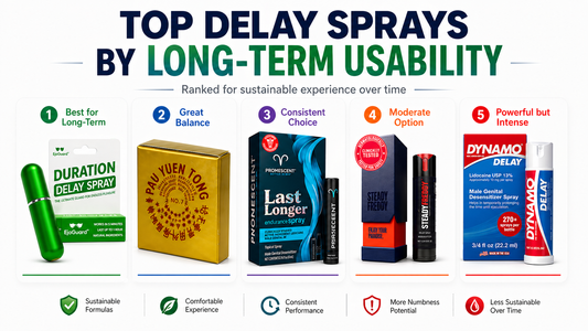 Top Delay Sprays by Long-Term Usability