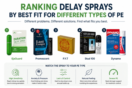 Top 5 Delay Sprays by Best Fit for Different Types of PE