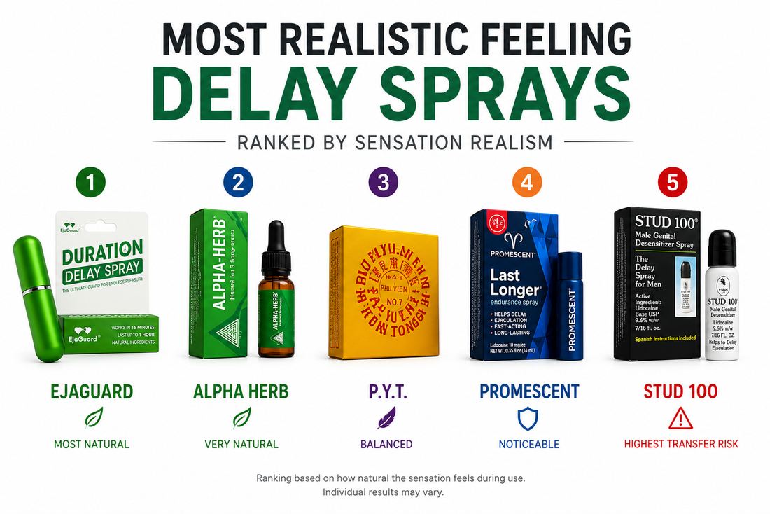 Most 5 Realistic-Feeling Delay Sprays Ranked