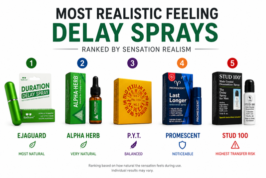 Most 5 Realistic-Feeling Delay Sprays Ranked