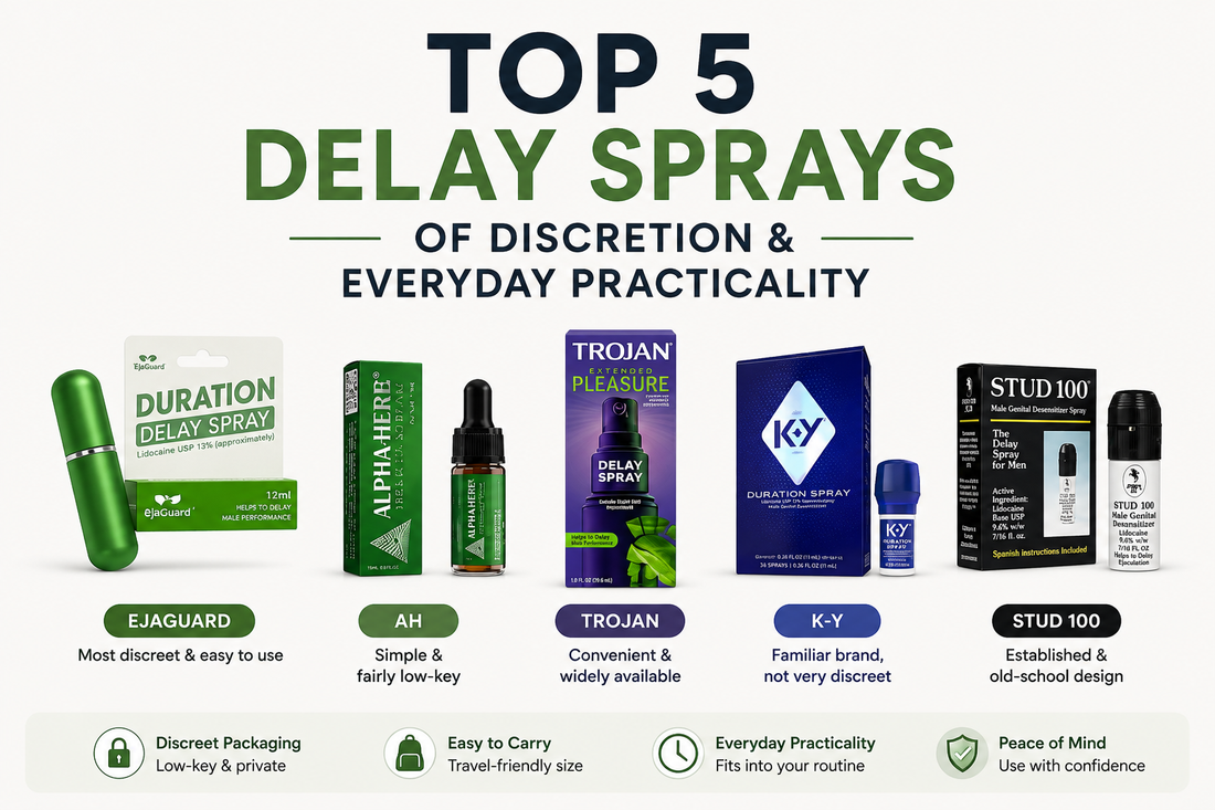 Top 5 Delay Sprays of Discretion & Everyday Practicality