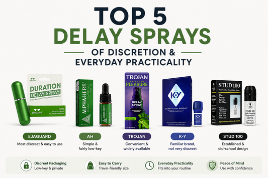 Top 5 Delay Sprays of Discretion & Everyday Practicality