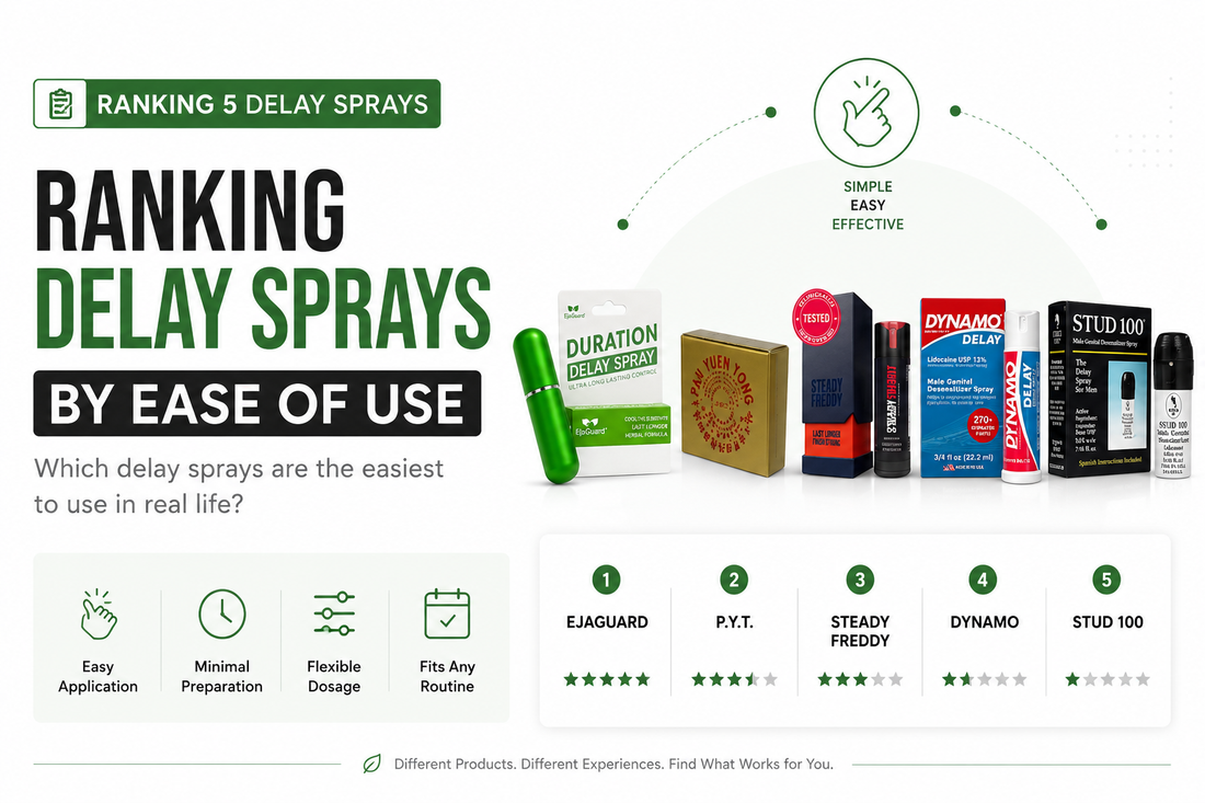 Ranking Top 5 Delay Sprays by Ease of Use