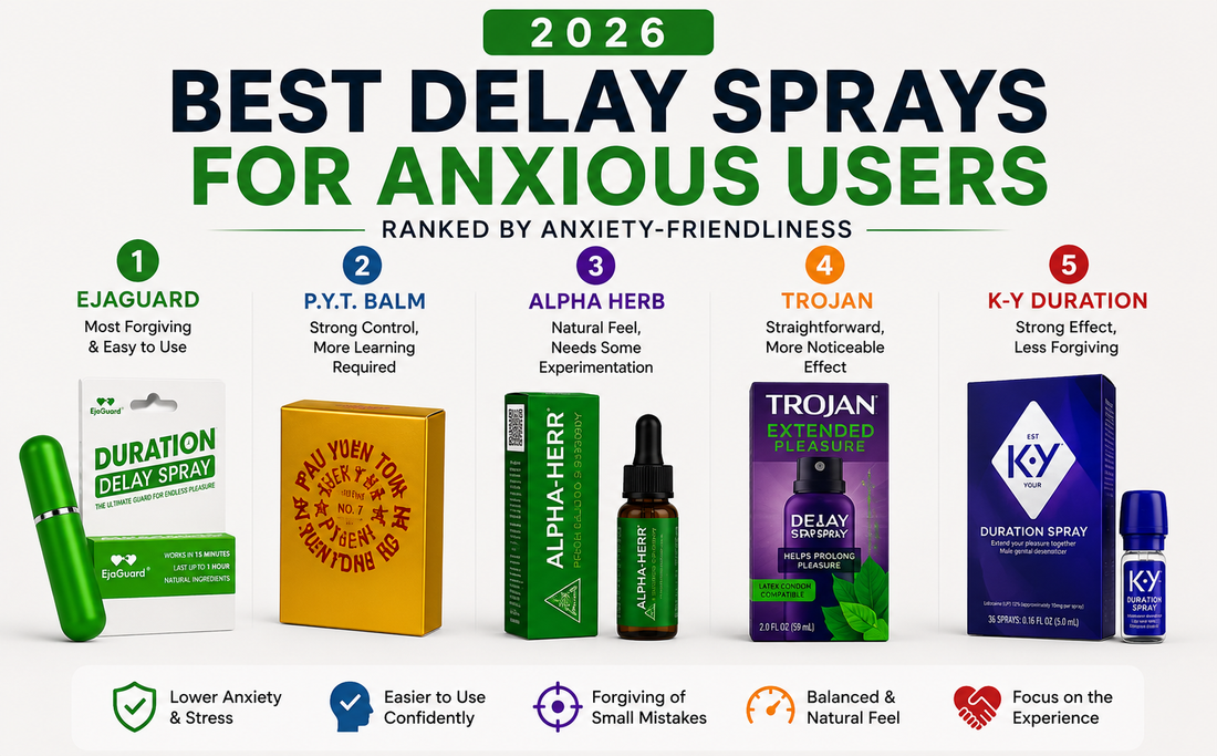 2026 Best Delay Sprays for Anxious Users