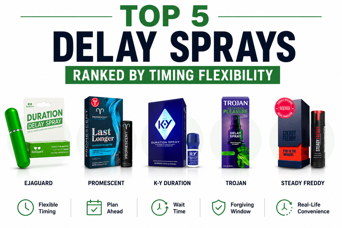 Top 5 Delay Sprays Ranked by Timing Flexibility