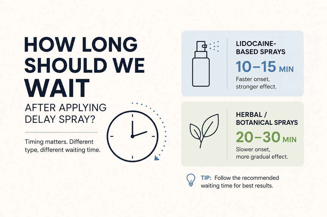 How Long Should We Wait After Applying Delay Spray?