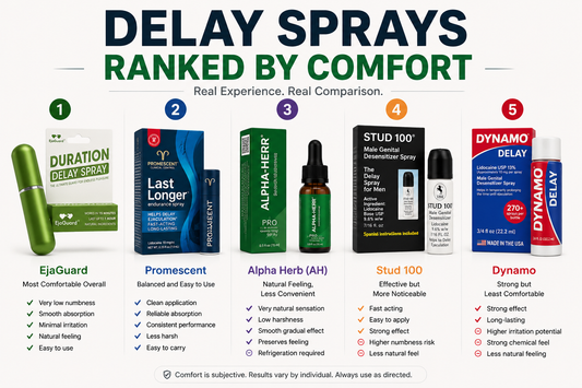 Top 5 Delay Sprays Ranked by Comfort