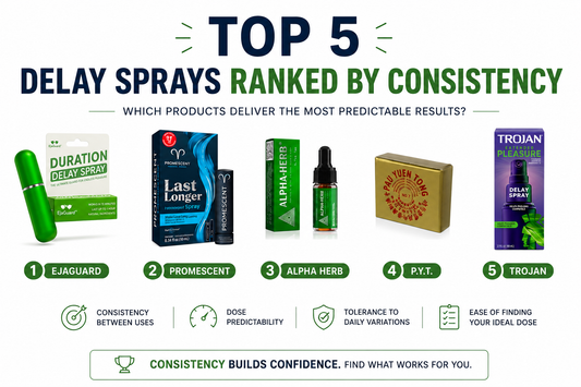 Top 5 Delay Sprays Ranked by Consistency