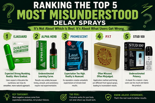 Ranking the Top 5 Most Misunderstood Delay Sprays