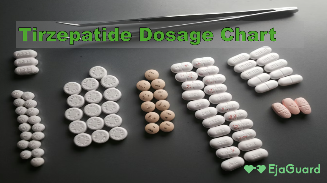 Tirzepatide Dosage Chart: Complete Weekly Dosing Guide (2026 Update)