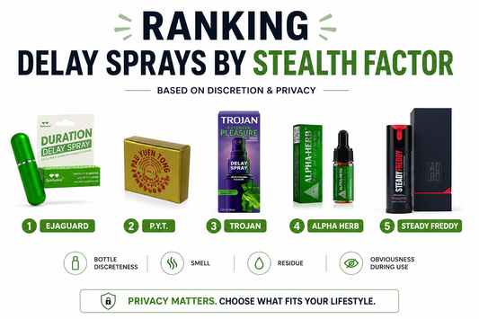 The Most Discreet Delay Sprays: Ranking by Stealth