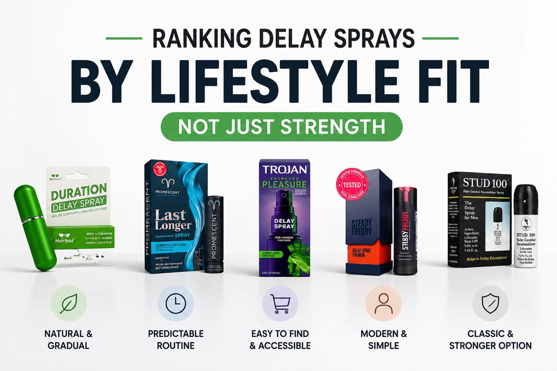 Top 5 Delay Sprays by Lifestyle Fit