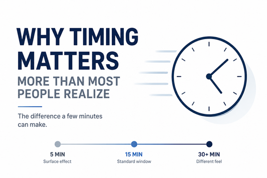 Why Application Timing Matters More Than the Product Itself