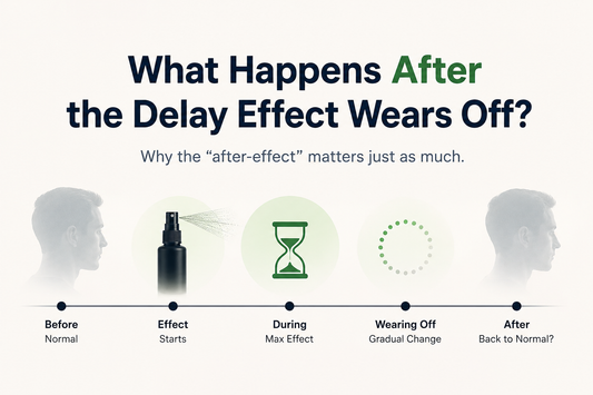 What Happens After the Delay Effect Wears Off?