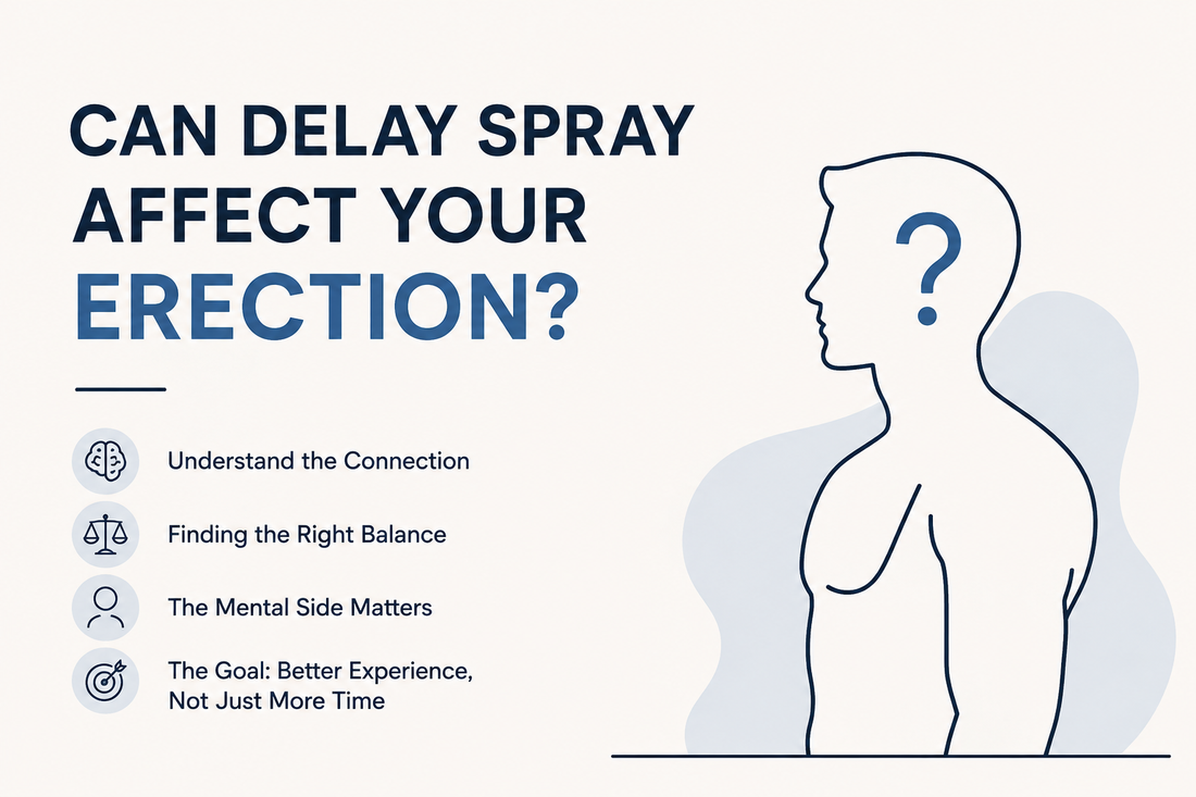Can Delay Spray Affect Your Erection?