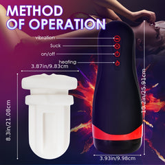 Hongjianda Automatic Male Masturbator Cup, Realistic Vagina  Masturbator With 5-Mode Vibration & Suction Powerhouse, For Intense Pleasure  For Men Penis Intense Pleasure, For Man Sex Toys.