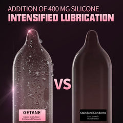 GETANE Super Smooth Kondome mit Gleitmittel und Erdbeergeschmack | Fr mehr Vergngen, 10 Packungen EjaGuard GETANE Super Smooth Kondome mit Gleitmittel und Erdbeergeschmack | Fr mehr Vergngen, 10 Packungen EjaGuard