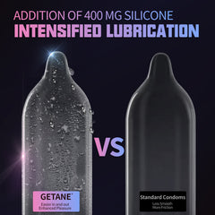 GETANE® Super Smooth Fire & Ice Lubricated Condoms – Enhanced Protection & Pleasure