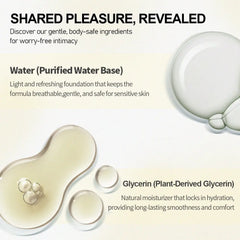 EjaGuard Water-Based Lube