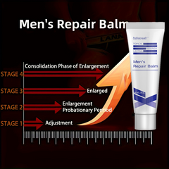 50g(1.76oz)Interest Penis Enlargement Breakthrough Self Massage Cream for Men - Enhance Confidence, Boost Endurance, and Improve Performance with Intensive Training - Perfect for Fitness Enthusiasts and Athletes