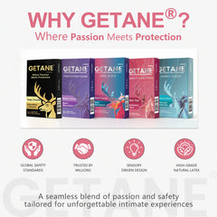 GETANE® Strawberry Flavor Condoms – Sweet Seduction 36 Pack
