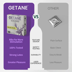 GETANE® Extra Ribbed Condoms – Intense Stimulation 36 Pack