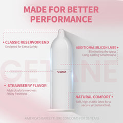 GETANE® Strawberry Flavor Condoms – Sweet Seduction 36 Pack